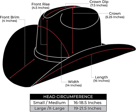 Diagram of a cowboy hat and its sizes.