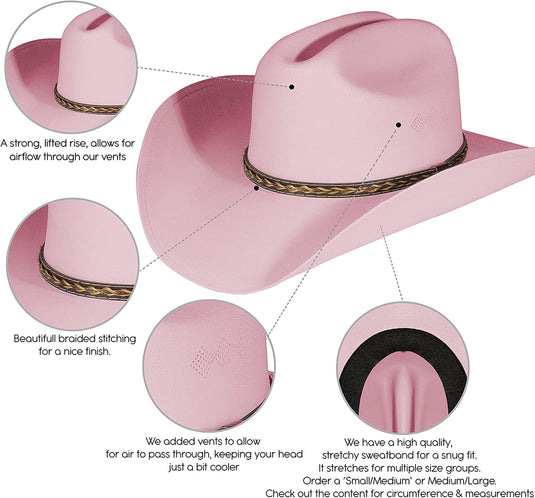Infographic of pink cowboy hat, illuminating the different features.