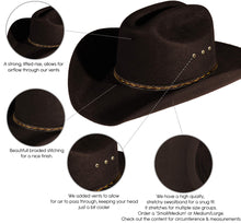 Load image into Gallery viewer, Diagram of a brown cowboy hat and its notable features.
