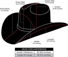 Load image into Gallery viewer, Diagram of a cowboy hat and its sizes.
